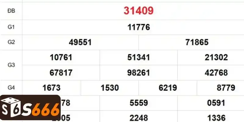Phương pháp chọn số cực hay